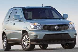 Buick Rendezvous 2006 $1995.00 incacar.com