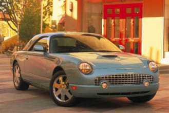 Ford Thunderbird 2002 $15900.00 incacar.com