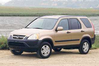 Honda CR-V 2004 $5999.00 incacar.com