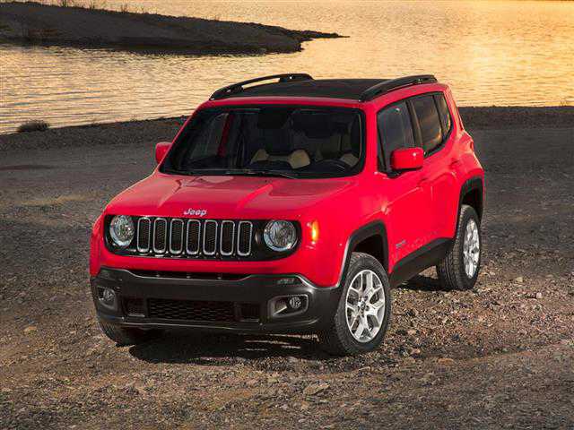 Jeep Renegade 2018 $17941.00 incacar.com
